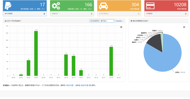 德立云停車管理系統