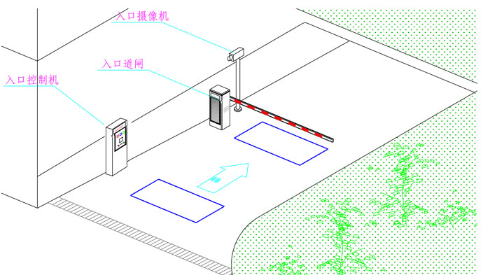 車牌識別應用效果圖