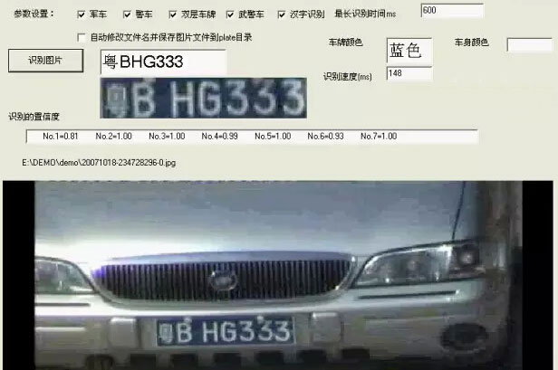 車牌號(hào)識(shí)別