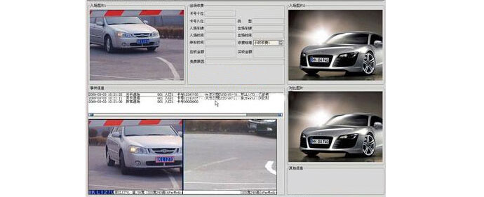 車牌識(shí)別系統(tǒng)圖
