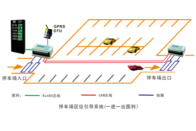 德立云停車平臺