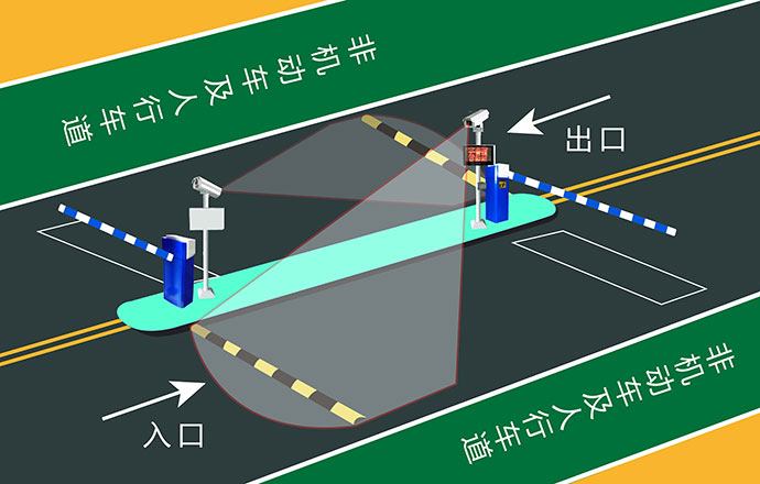 智能停車管理系統