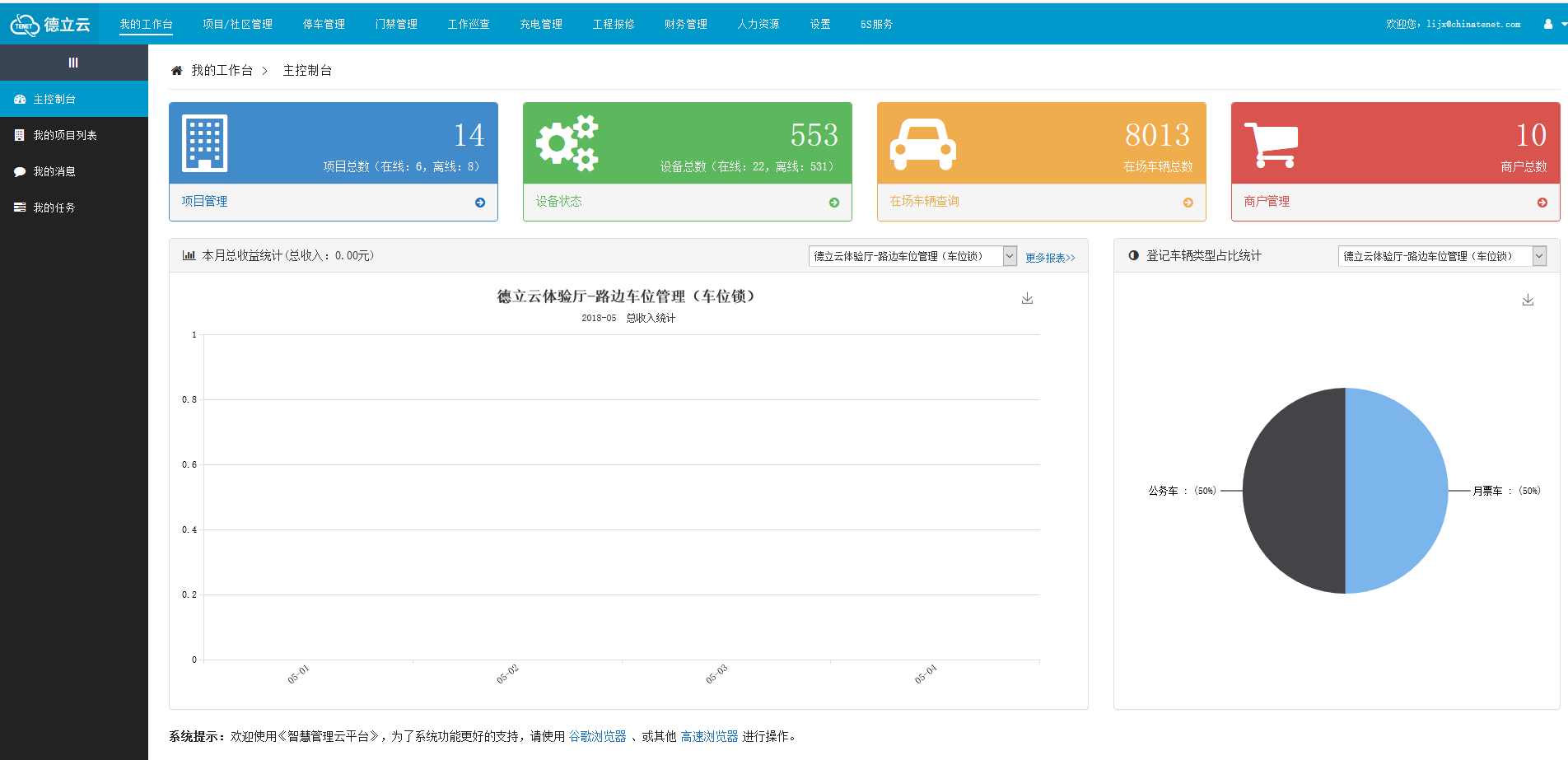 停車云平臺系統